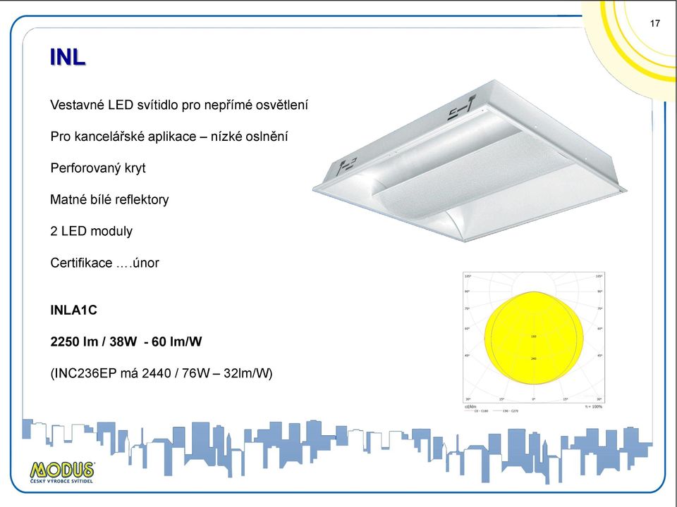 Matné bílé reflektory 2 LED moduly Certifikace.
