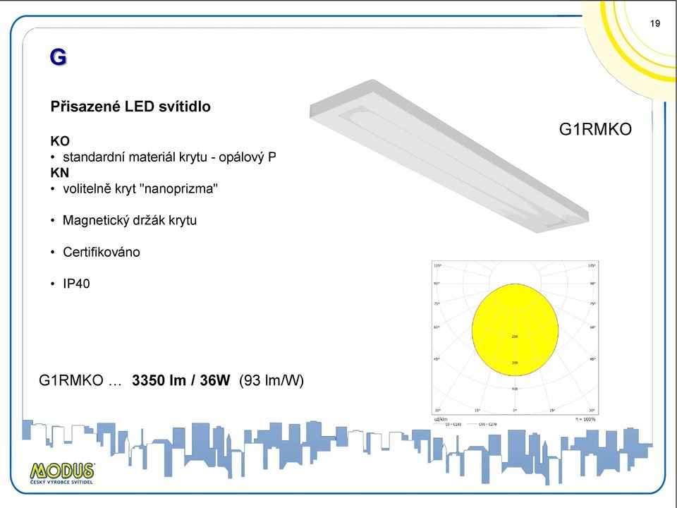 kryt "nanoprizma" G1RMKO Magnetický držák