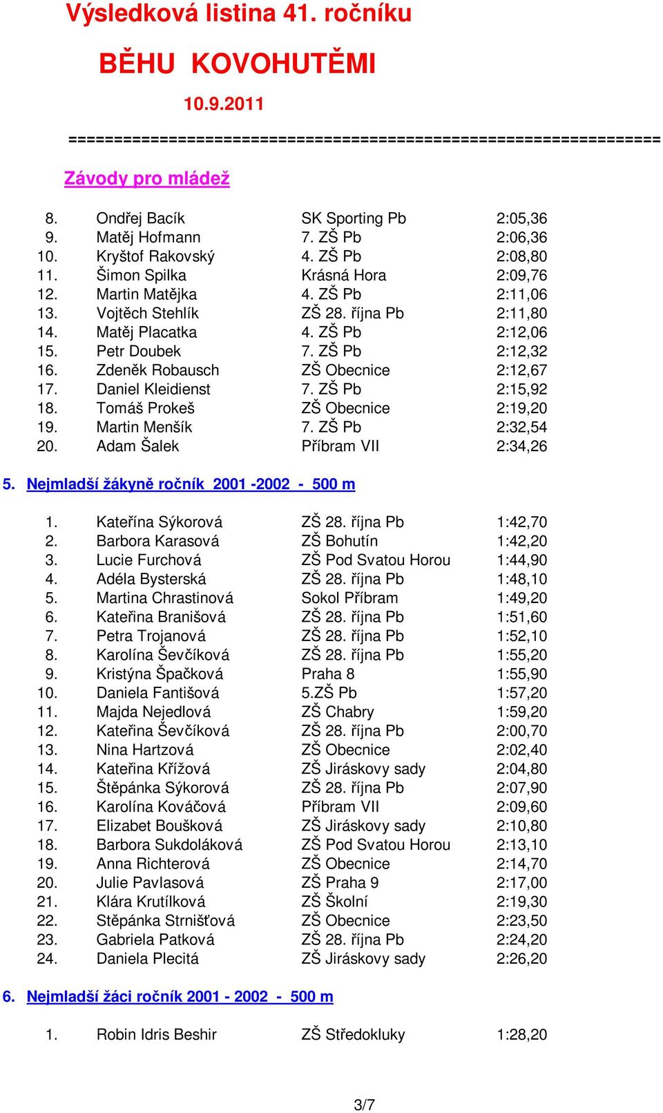 Tomáš Prokeš ZŠ Obecnice 2:19,20 19. Martin Menšík 7. ZŠ Pb 2:32,54 20. Adam Šalek Příbram VII 2:34,26 5. Nejmladší žákyně ročník 2001-2002 - 500 m 1. Kateřína Sýkorová ZŠ 28. října Pb 1:42,70 2.