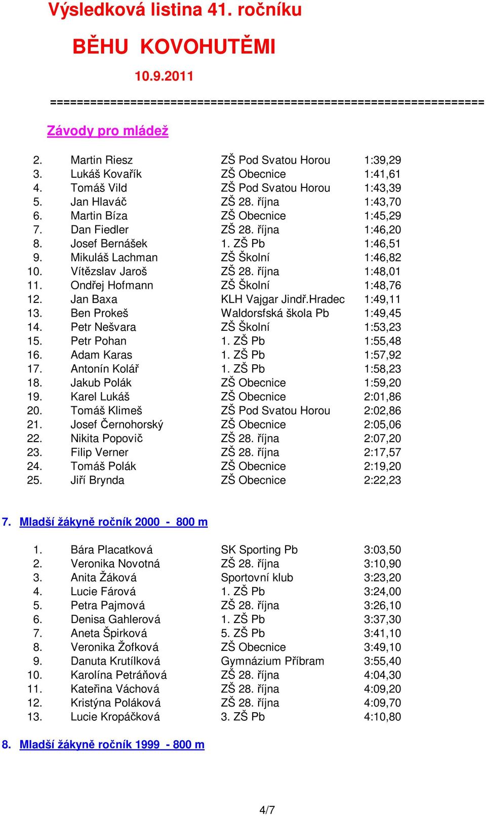 Jan Baxa KLH Vajgar Jindř.Hradec 1:49,11 13. Ben Prokeš Waldorsfská škola Pb 1:49,45 14. Petr Nešvara ZŠ Školní 1:53,23 15. Petr Pohan 1. ZŠ Pb 1:55,48 16. Adam Karas 1. ZŠ Pb 1:57,92 17.