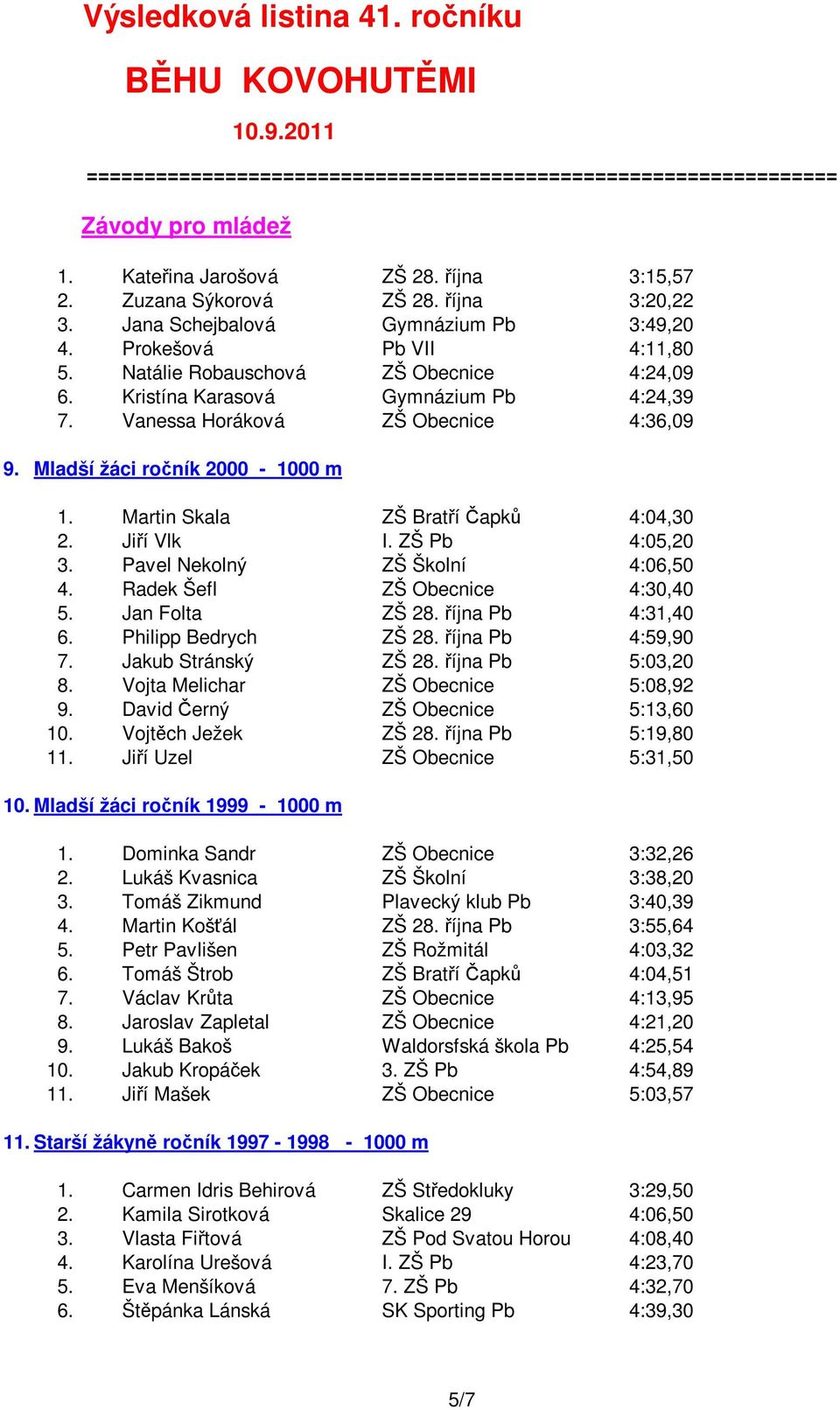 Pavel Nekolný ZŠ Školní 4:06,50 4. Radek Šefl ZŠ Obecnice 4:30,40 5. Jan Folta ZŠ 28. října Pb 4:31,40 6. Philipp Bedrych ZŠ 28. října Pb 4:59,90 7. Jakub Stránský ZŠ 28. října Pb 5:03,20 8.