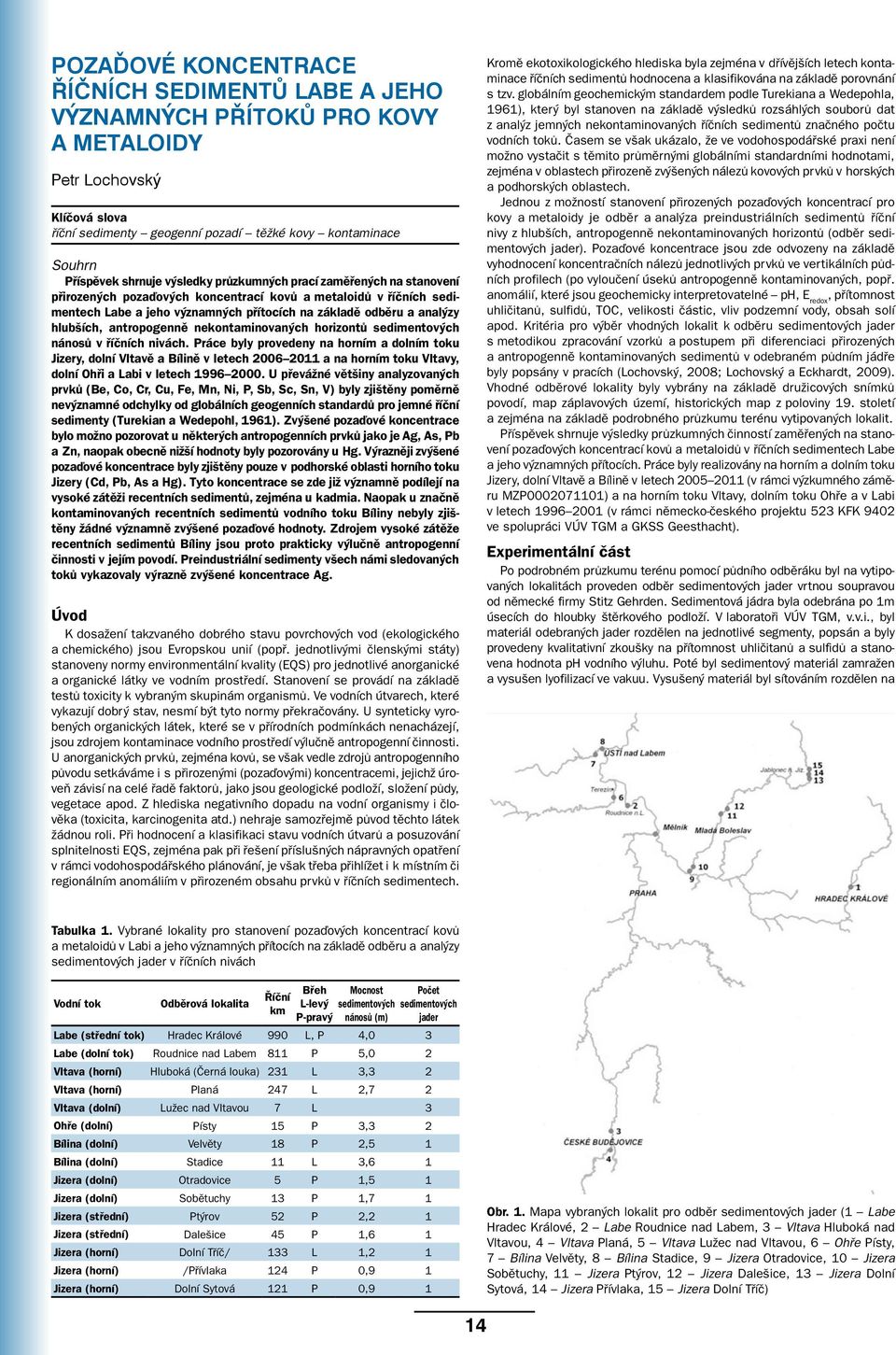 antropogenně nekontaminovaných horizontů sedimentových nánosů v říčních nivách.