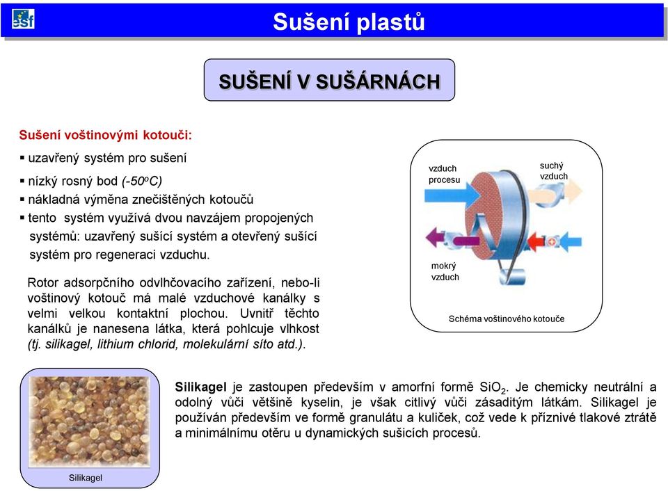 Uvnitř těchto kanálků je nanesena látka, která pohlcuje vlhkost (tj. silikagel, lithium chlorid, molekulární síto atd.).