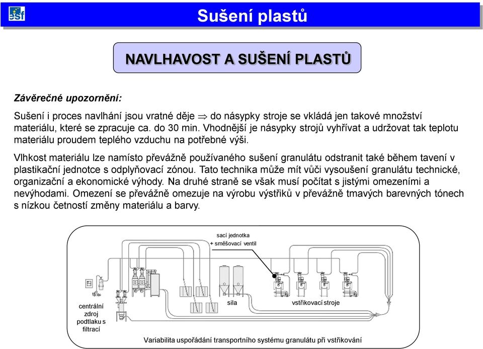 Vlhkost materiálu lze namísto převážně používaného sušení granulátu odstranit také během tavení v plastikační jednotce s odplyňovací zónou.