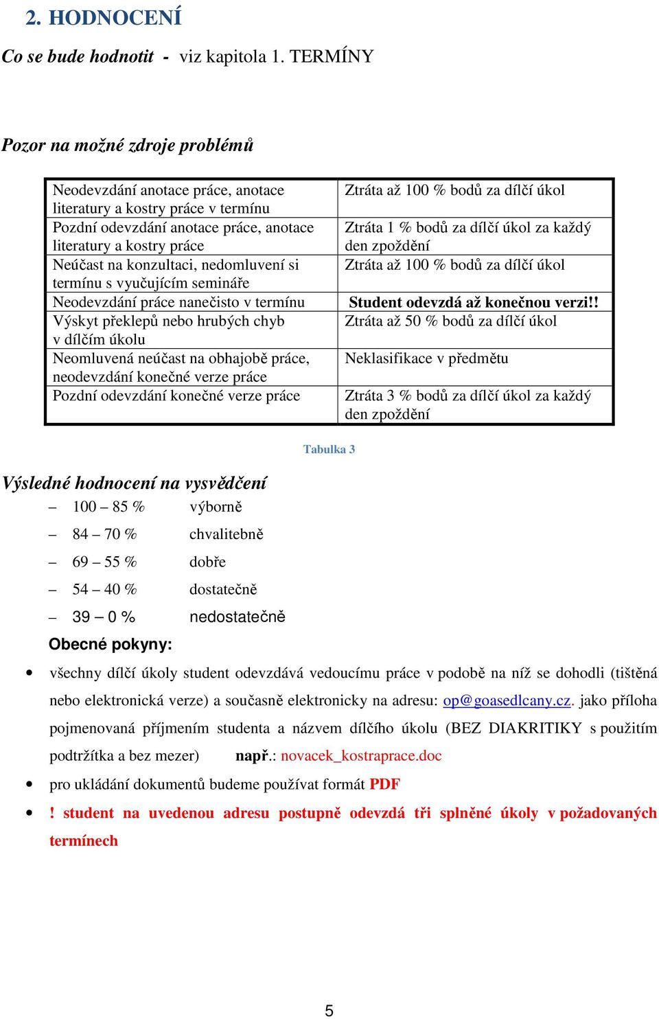 nedomluvení si termínu s vyučujícím semináře Neodevzdání práce nanečisto v termínu Výskyt překlepů nebo hrubých chyb v dílčím úkolu Neomluvená neúčast na obhajobě práce, neodevzdání konečné verze