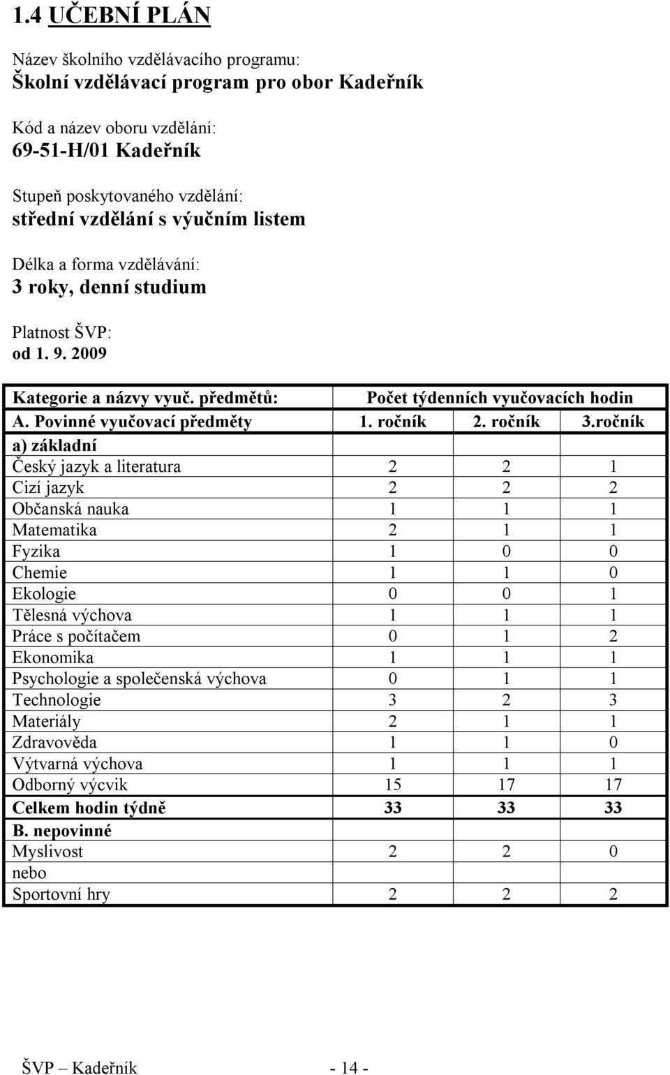 ročník 2. ročník 3.