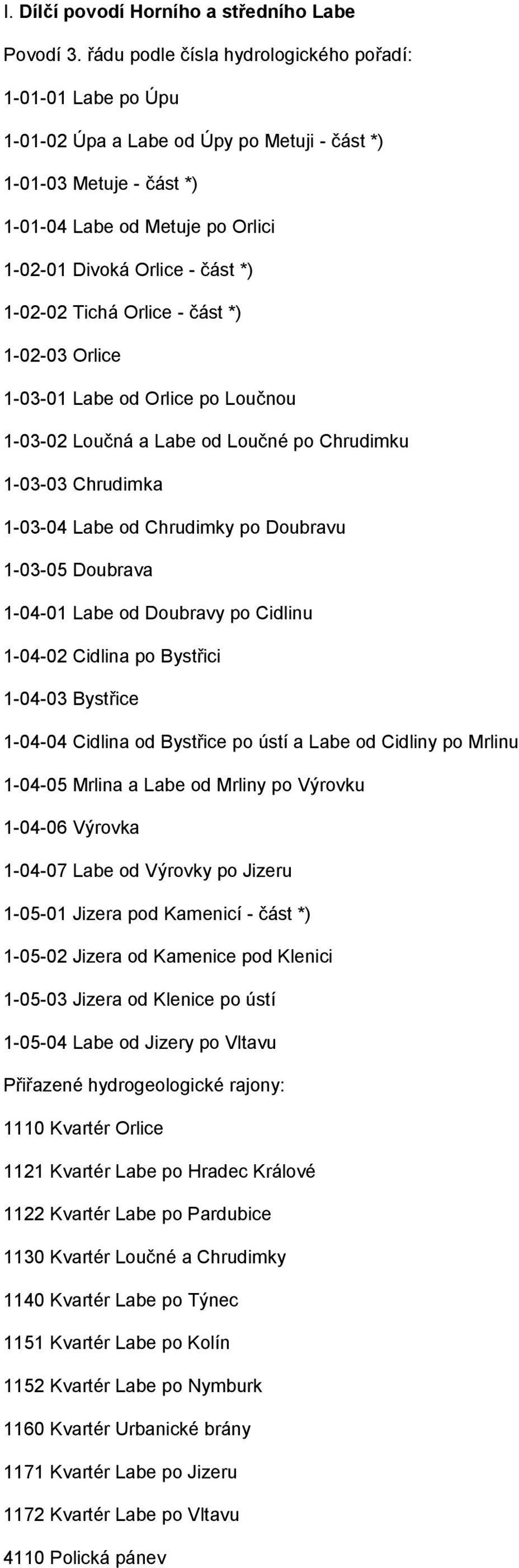 1-04-01 Labe od Doubravy po Cidlinu 1-04-02 Cidlina po Bystřici 1-04-03 Bystřice 1-04-04 Cidlina od Bystřice po ústí a Labe od Cidliny po Mrlinu 1-04-05 Mrlina a Labe od Mrliny po Výrovku 1-04-06