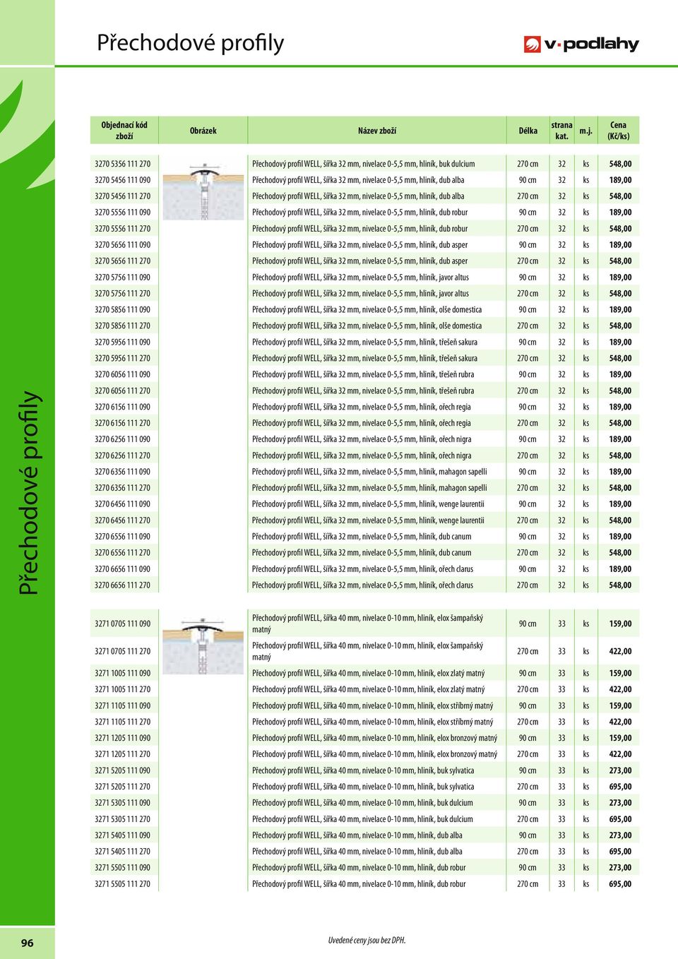 548,00 3270 5556 111 090 Přechodový profil WELL, šířka 32 mm, nivelace 0-5,5 mm, hliník, dub robur 90 cm 32 ks 189,00 3270 5556 111 270 Přechodový profil WELL, šířka 32 mm, nivelace 0-5,5 mm, hliník,