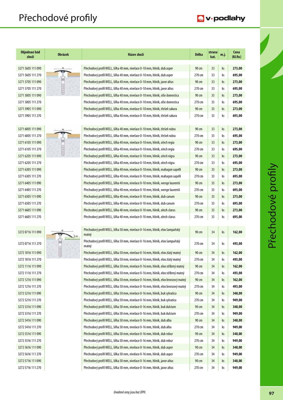 Přechodový profil WELL, šířka 40 mm, nivelace 0-10 mm, hliník, javor altus 270 cm 33 ks 695,00 3271 5805 111 090 Přechodový profil WELL, šířka 40 mm, nivelace 0-10 mm, hliník, olše domestica 90 cm 33