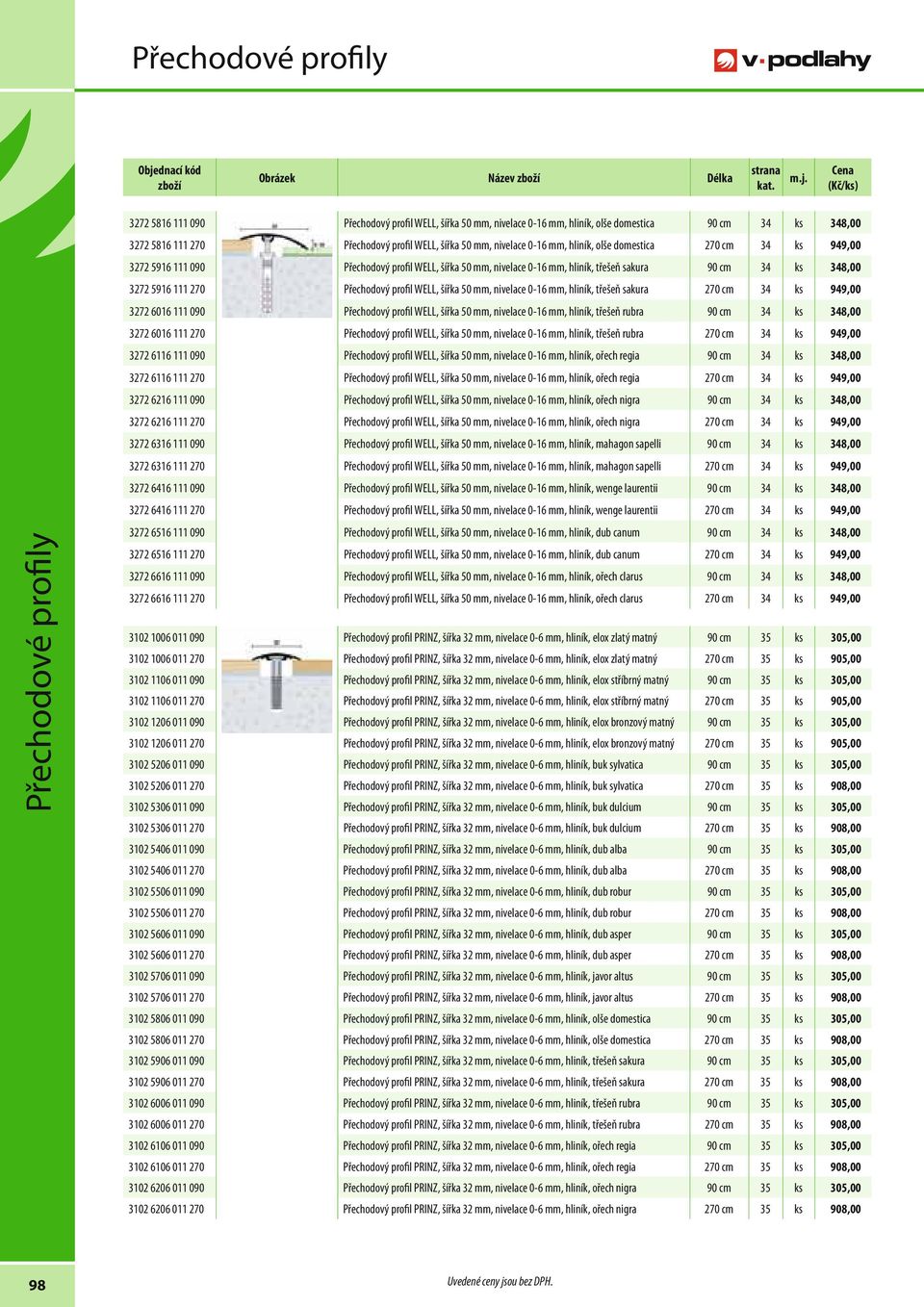 34 ks 348,00 3272 5916 111 270 Přechodový profil WELL, šířka 50 mm, nivelace 0-16 mm, hliník, třešeň sakura 270 cm 34 ks 949,00 3272 6016 111 090 Přechodový profil WELL, šířka 50 mm, nivelace 0-16