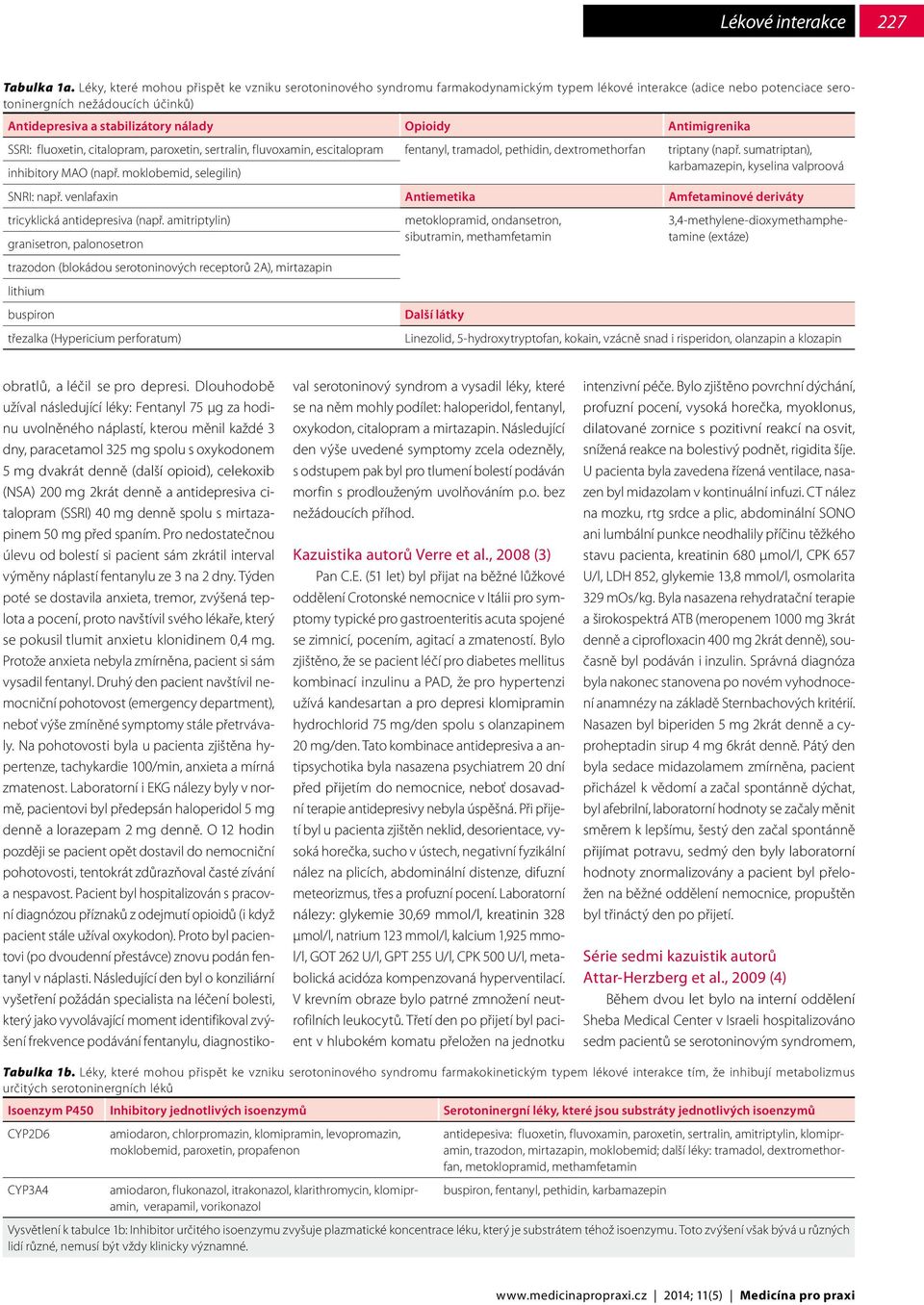 Opioidy Antimigrenika SSRI: fluoxetin, citalopram, paroxetin, sertralin, fluvoxamin, escitalopram fentanyl, tramadol, pethidin, dextromethorfan triptany (např. sumatriptan), inhibitory MAO (např.