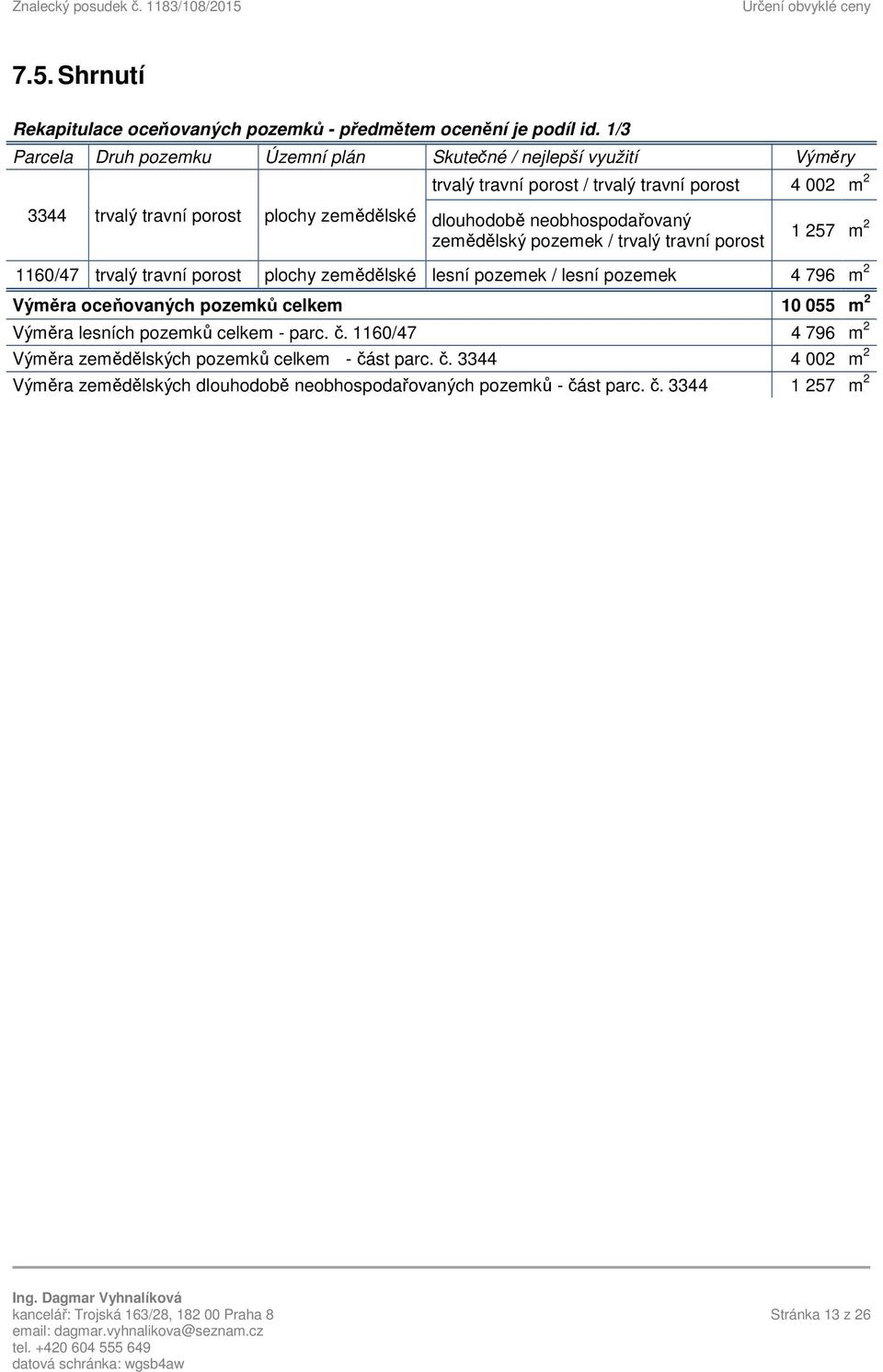 neobhospodařovaný zemědělský pozemek / trvalý travní porost 1 257 m 2 1160/47 trvalý travní porost plochy zemědělské lesní pozemek / lesní pozemek 4 796 m 2 Výměra oceňovaných pozemků