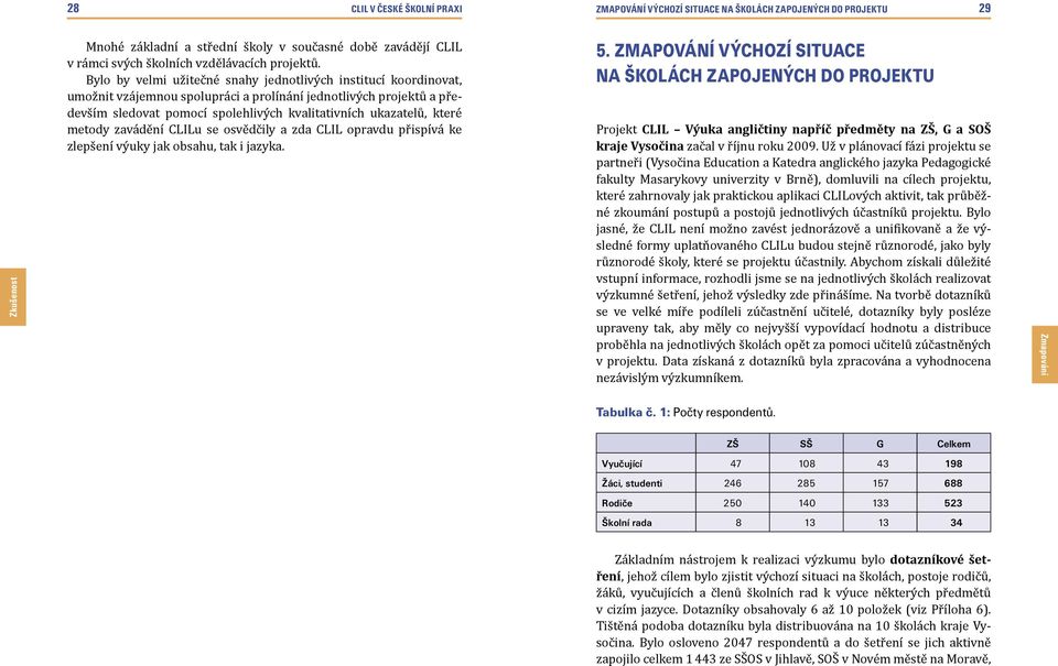 které metody zavádění CLILu se osvědčily a zda CLIL opravdu přispívá ke zlepšení výuky jak obsahu, tak i jazyka. 5.