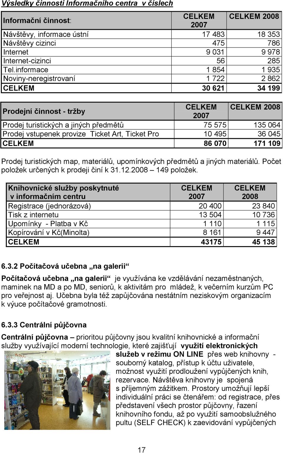 informace 1 854 1 935 Noviny-neregistrovaní 1 722 2 862 CELKEM 30 621 34 199 Prodejní činnost - tržby CELKEM CELKEM 2008 2007 Prodej turistických a jiných předmětů 75 575 135 064 Prodej vstupenek