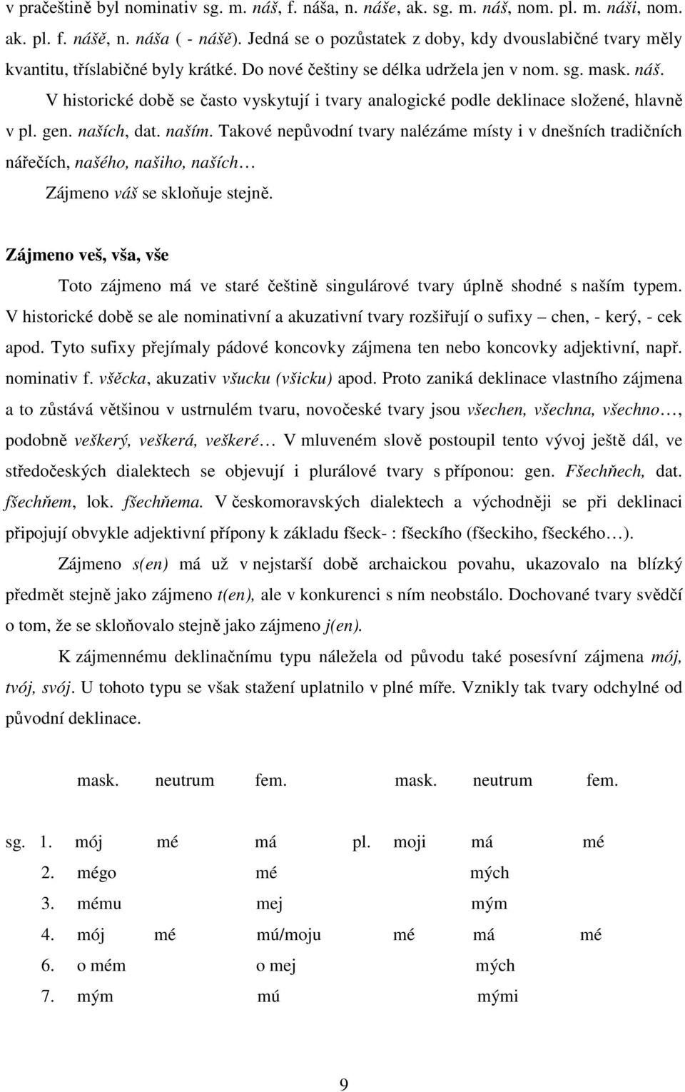 V historické době se často vyskytují i tvary analogické podle deklinace složené, hlavně v pl. gen. naších, dat. naším.