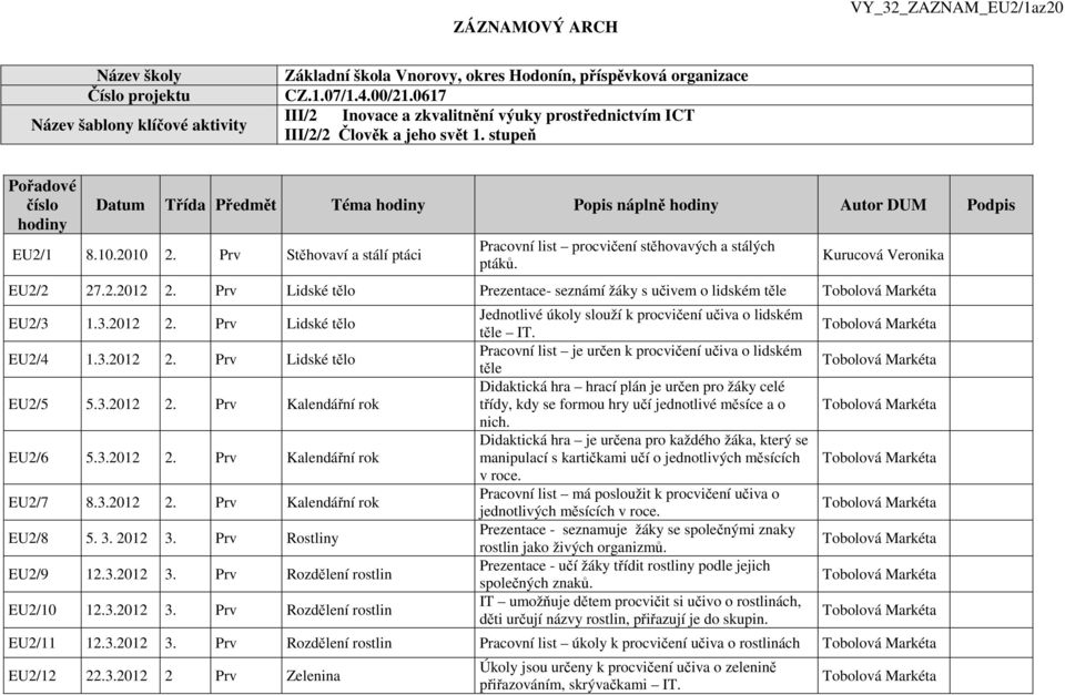 2010 2. Prv Stěhovaví a stálí ptáci Pracovní list procvičení stěhovavých a stálých ptáků. Kurucová Veronika EU2/2 27.2.2012 2.