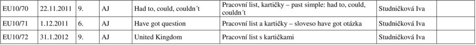 had to, could, couldn t EU10/71 1.12.2011 6.