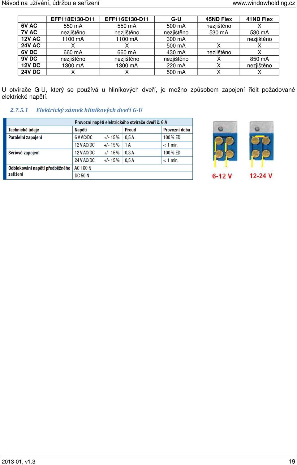 nezjištěno nezjištěno X 850 ma 12V DC 1300 ma 1300 ma 220 ma X nezjištěno 24V DC X X 500 ma X X U otvírače G-U, který se používá u