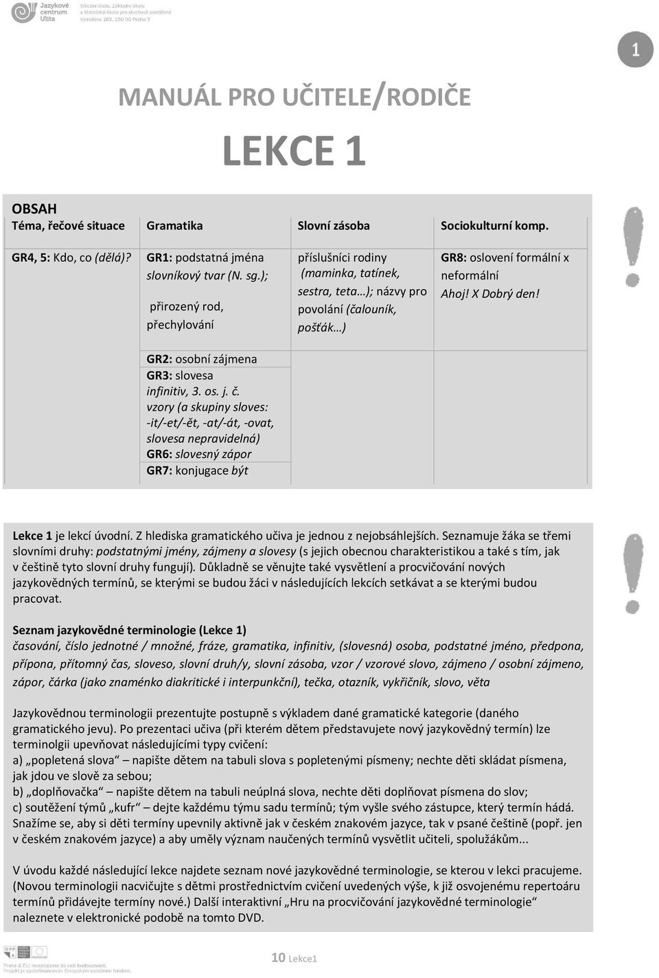 GR2: osobní zájmena GR3: slovesa infinitiv, 3. os. j. č. vzory (a skupiny sloves: -it/-et/-ět, -at/-át, -ovat, slovesa nepravidelná) GR6: slovesný zápor GR7: konjugace být Lekce 1 je lekcí úvodní.
