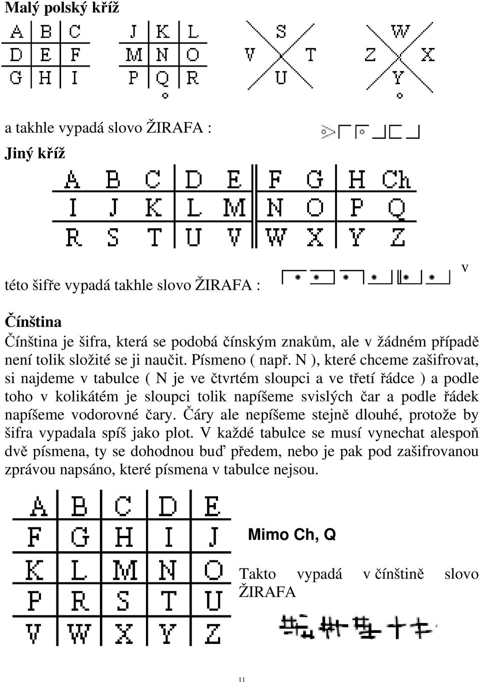 N ), které chceme zašifrovat, si najdeme v tabulce ( N je ve čtvrtém sloupci a ve třetí řádce ) a podle toho v kolikátém je sloupci tolik napíšeme svislých čar a podle řádek