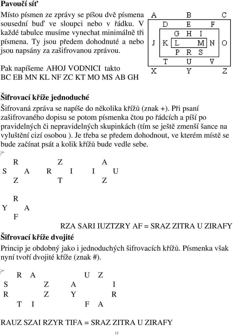 Pak napíšeme AHOJ VODNICI takto BC EB MN KL NF ZC KT MO MS AB GH Šifrovací kříže jednoduché Šifrovaná zpráva se napíše do několika křížů (znak +).