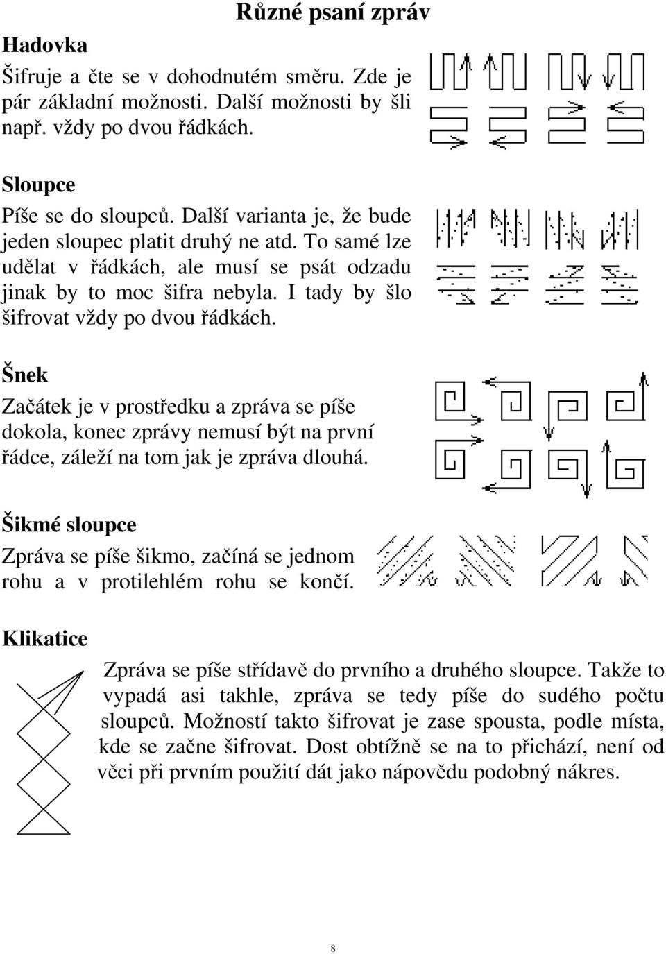 Šnek Začátek je v prostředku a zpráva se píše dokola, konec zprávy nemusí být na první řádce, záleží na tom jak je zpráva dlouhá.