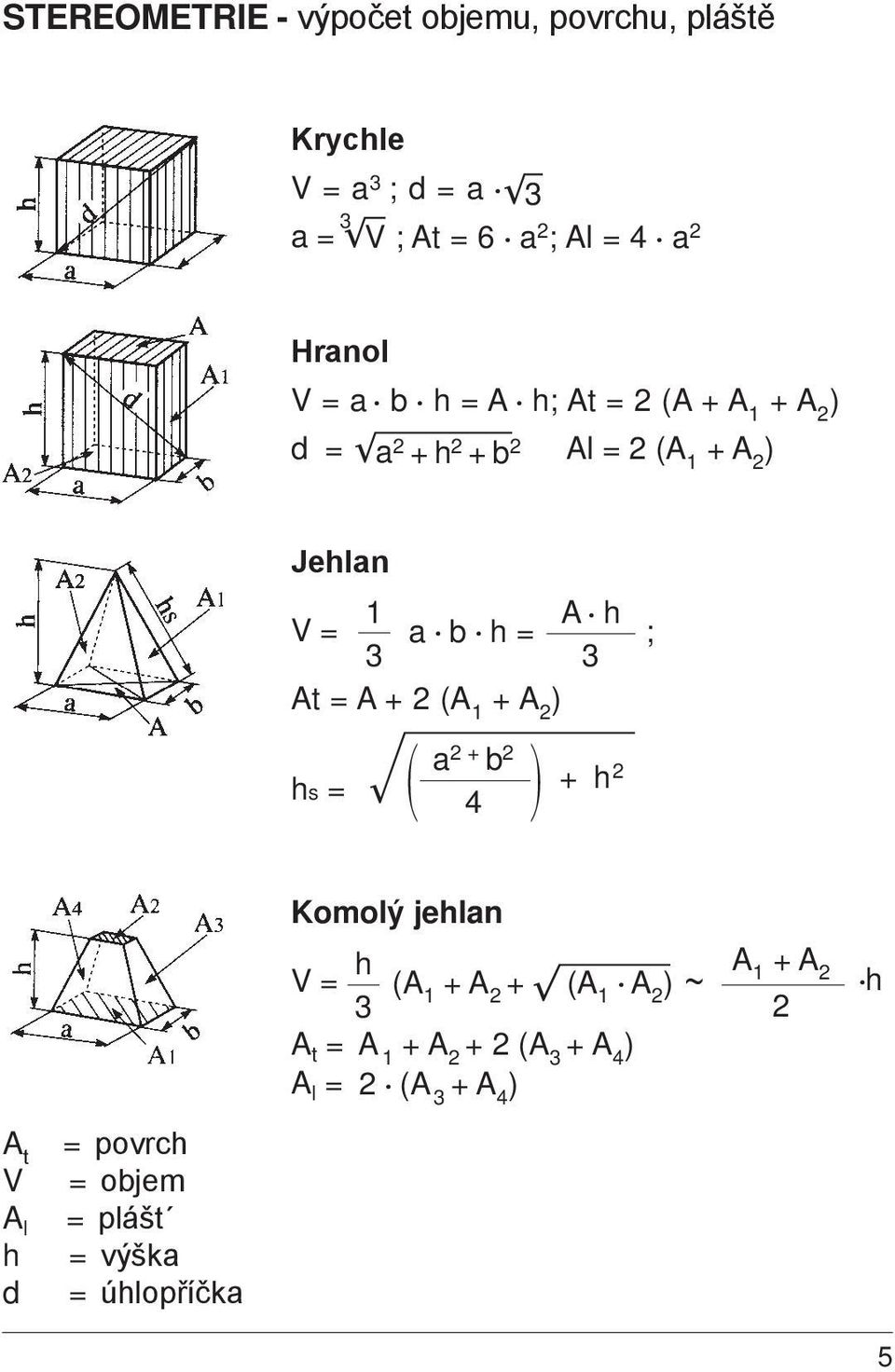 3 At = A + 2 (A + A 2 ) ; hs = a 2 + b 2 4 + h 2 A t V A l h d = povrch = objem = plášt = výška = úhlopříčka