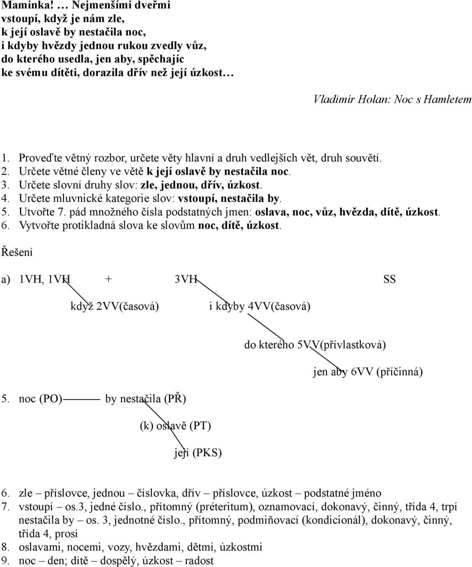 úzkost Vladimír Holan: Noc s Hamletem 1. Proveďte větný rozbor, určete věty hlavní a druh vedlejších vět, druh souvětí. 2. Určete větné členy ve větě k její oslavě by nestačila noc. 3.