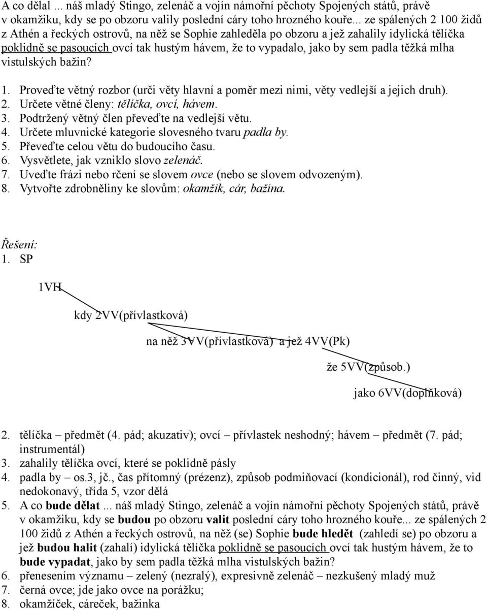 padla těžká mlha vistulských bažin? 2. Určete větné členy: tělíčka, ovcí, hávem. 3. Podtržený větný člen převeďte na vedlejší větu. 4. Určete mluvnické kategorie slovesného tvaru padla by. 5.