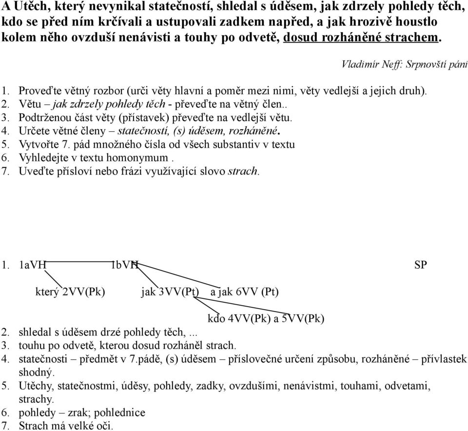 Určete větné členy statečností, (s) úděsem, rozháněné. 5. Vytvořte 7. pád množného čísla od všech substantiv v textu 6. Vyhledejte v textu homonymum. 7. Uveďte přísloví nebo frázi využívající slovo strach.