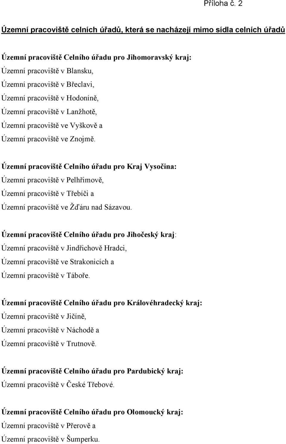 pracoviště v Hodoníně, Územní pracoviště v Lanžhotě, Územní pracoviště ve Vyškově a Územní pracoviště ve Znojmě.