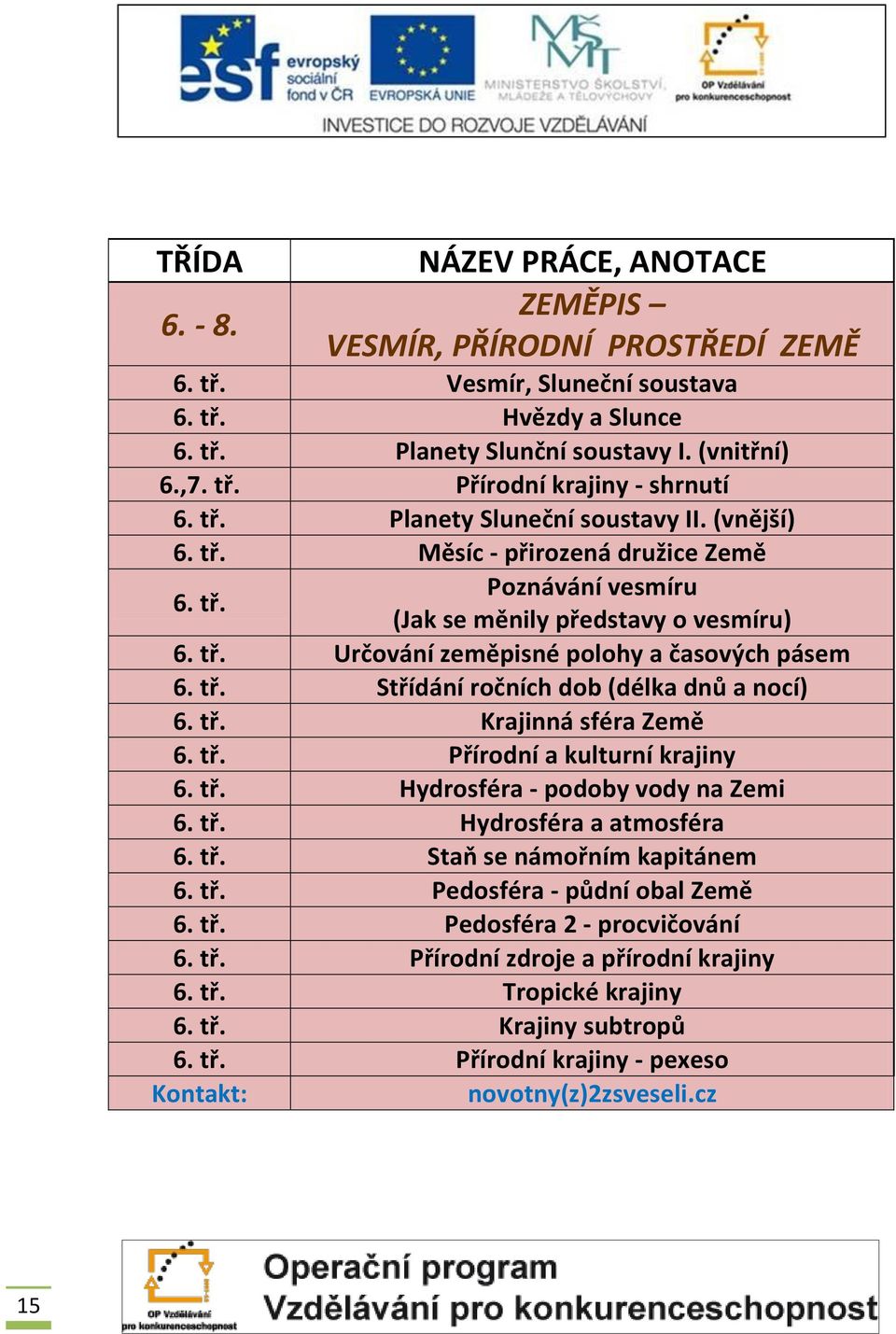 tř. Krajinná sféra Země 6. tř. Přírodní a kulturní krajiny 6. tř. Hydrosféra - podoby vody na Zemi 6. tř. Hydrosféra a atmosféra 6. tř. Staň se námořním kapitánem 6. tř. Pedosféra - půdní obal Země 6.