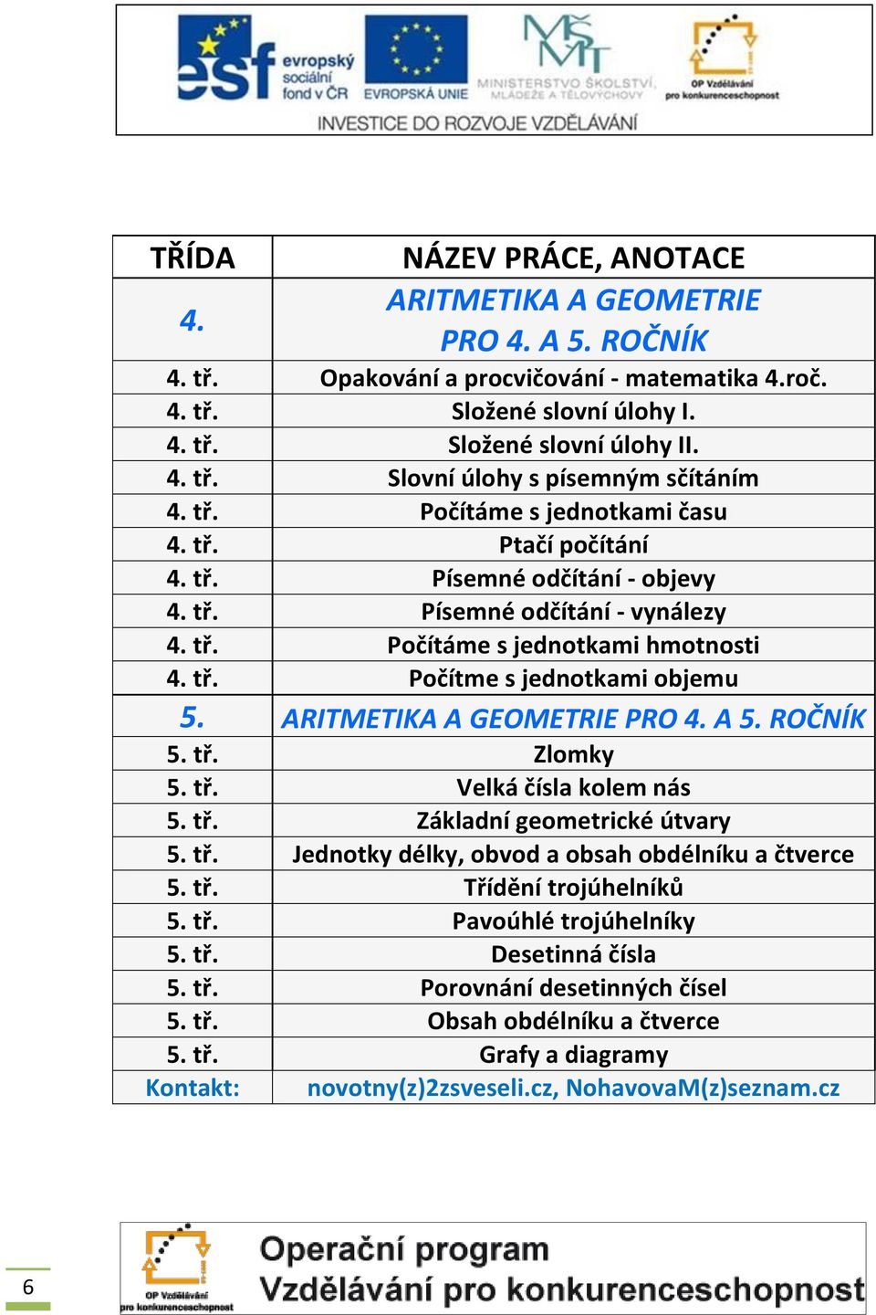 ARITMETIKA A GEOMETRIE PRO 4. A 5. ROČNÍK 5. tř. Zlomky 5. tř. Velká čísla kolem nás 5. tř. Základní geometrické útvary 5. tř. Jednotky délky, obvod a obsah obdélníku a čtverce 5. tř. Třídění trojúhelníků 5.