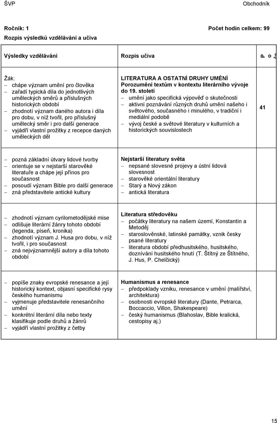 LITERATURA A OSTATNÍ DRUHY UMĚNÍ Porozumění textům v kontextu literárního vývoje do 19.