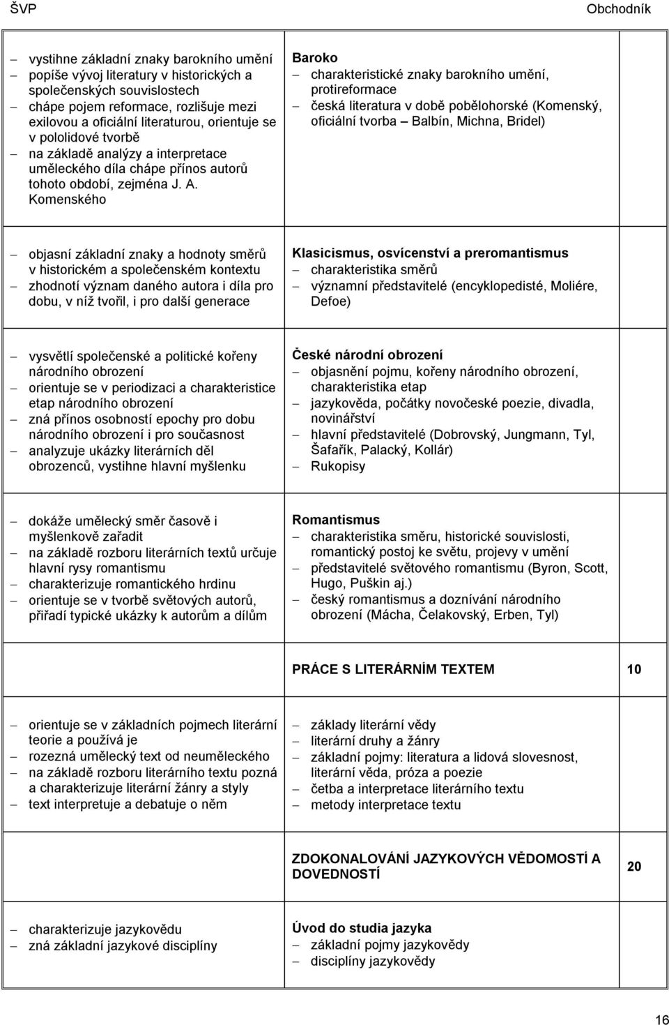 Komenského Baroko charakteristické znaky barokního umění, protireformace česká literatura v době pobělohorské (Komenský, oficiální tvorba Balbín, Michna, Bridel) objasní základní znaky a hodnoty