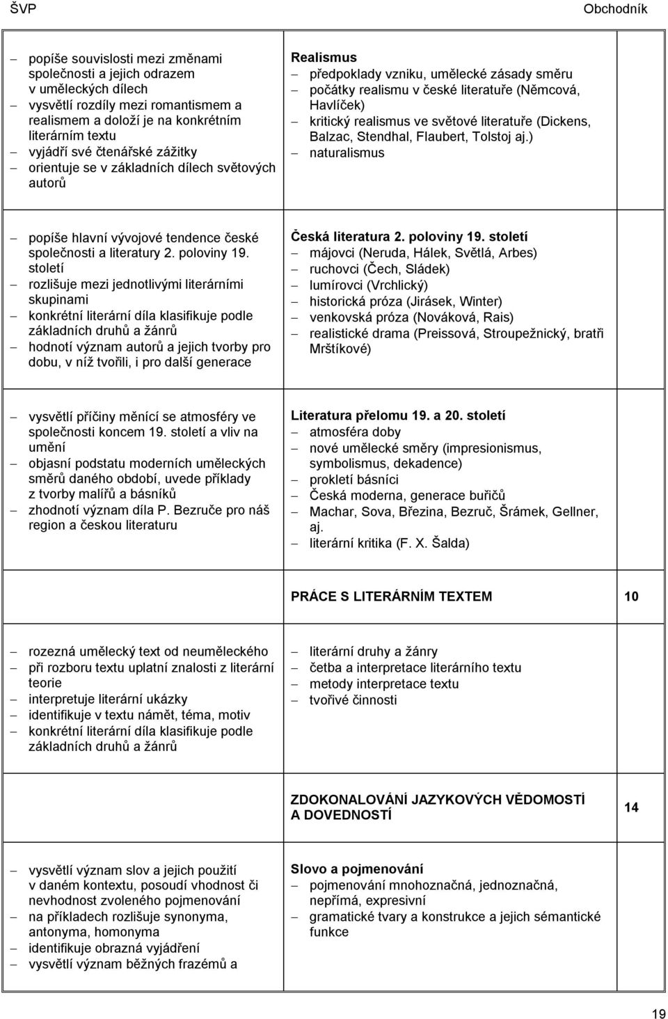 (Dickens, Balzac, Stendhal, Flaubert, Tolstoj aj.) naturalismus popíše hlavní vývojové tendence české společnosti a literatury 2. poloviny 19.