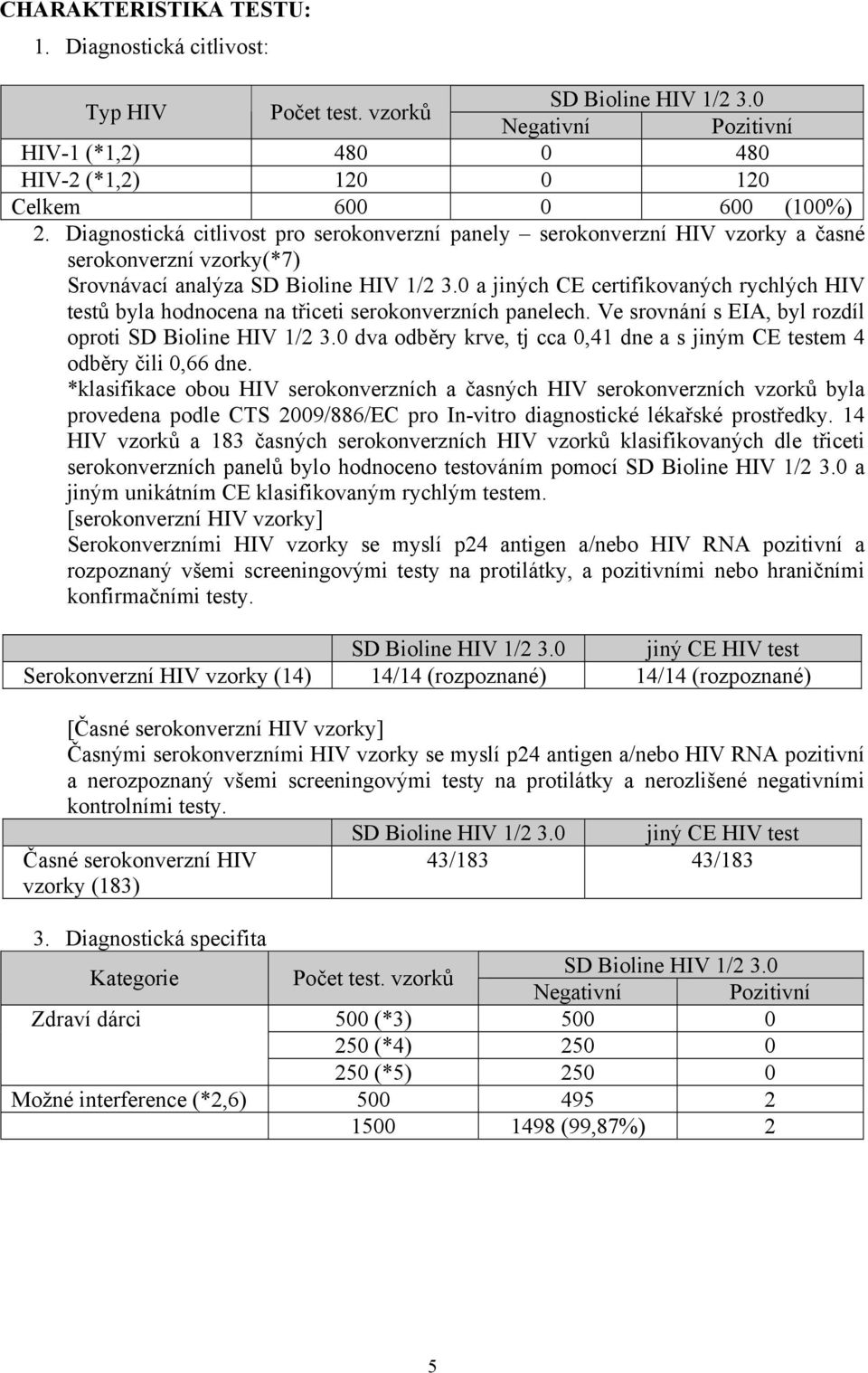 0 a jiných CE certifikovaných rychlých HIV testů byla hodnocena na třiceti serokonverzních panelech. Ve srovnání s EIA, byl rozdíl oproti SD Bioline HIV 1/2 3.