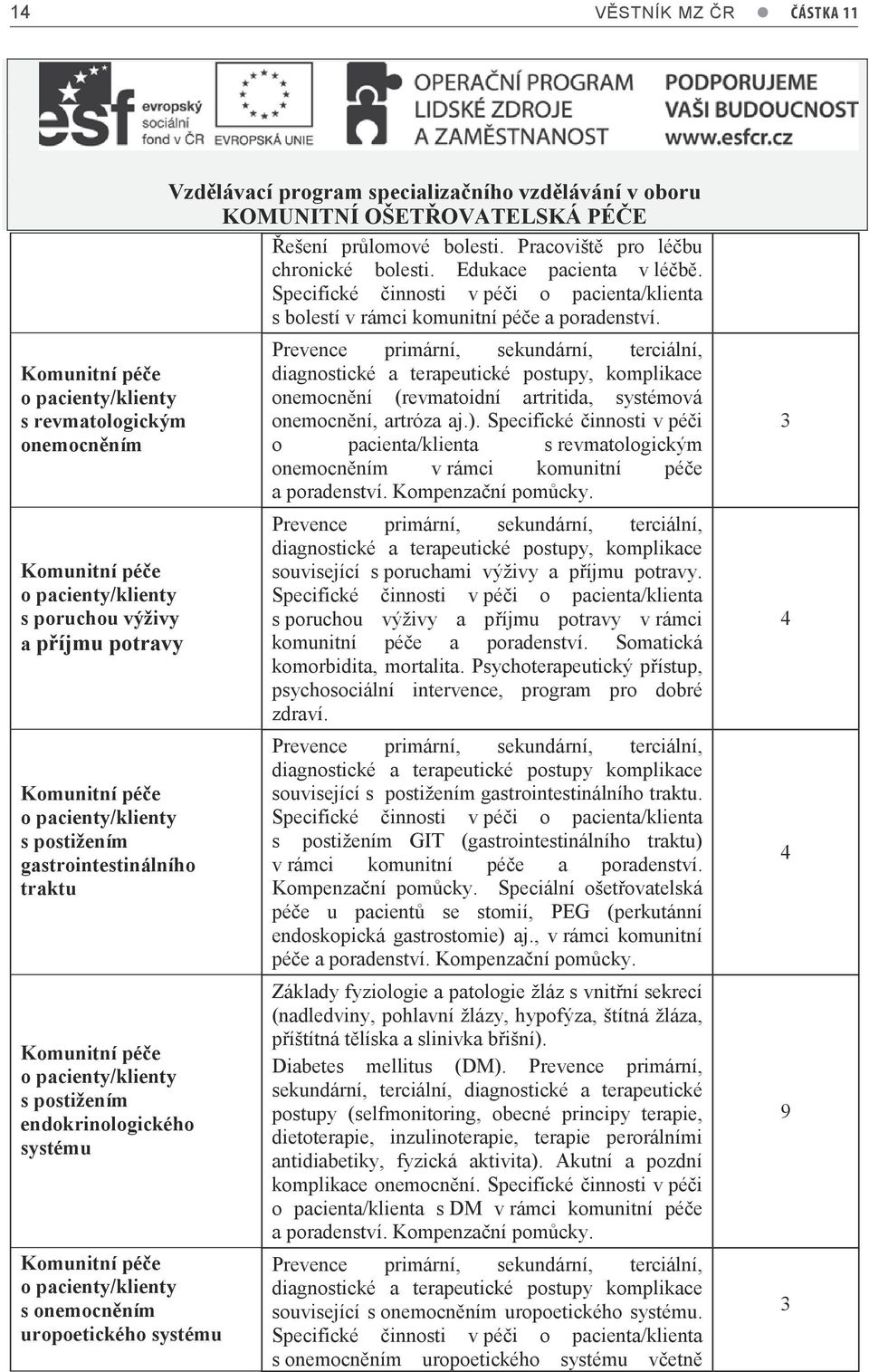 bolesti. Pracoviště pro léčbu chronické bolesti. Edukace pacienta v léčbě. Specifické činnosti v péči o pacienta/klienta s bolestí v rámci komunitní péče a poradenství.