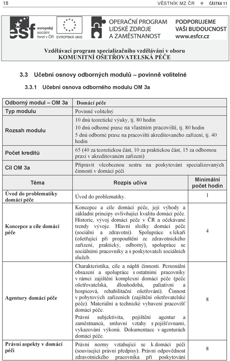 Koncepce a cíle domácí péče Agentury domácí péče Právní aspekty v domácí péči Domácí péče Povinně volitelný 0 dnů teoretické výuky, tj. 80 hodin 0 dnů odborné praxe na vlastním pracovišti, tj.