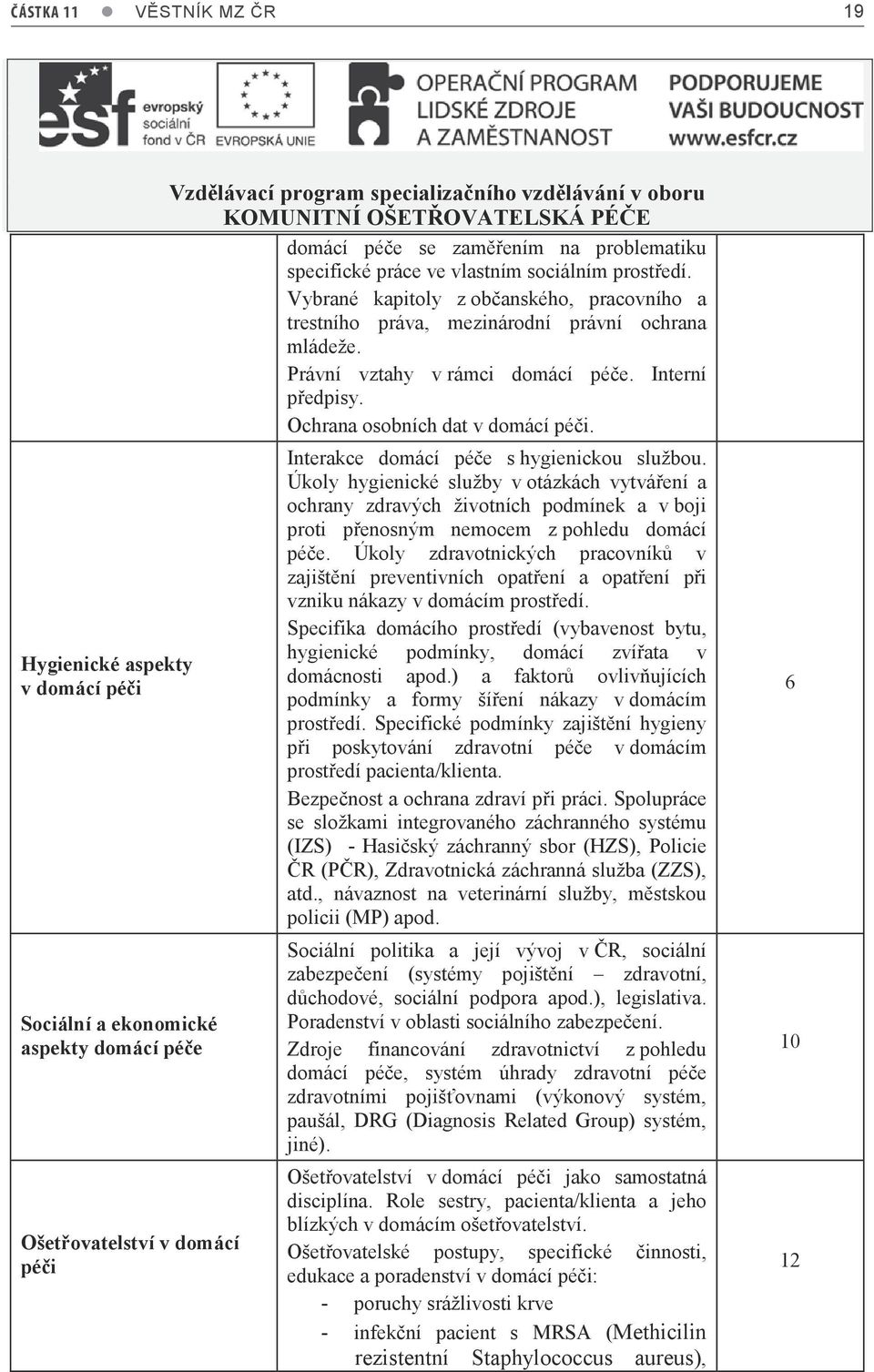 Ochrana osobních dat v domácí péči. Interakce domácí péče s hygienickou službou.