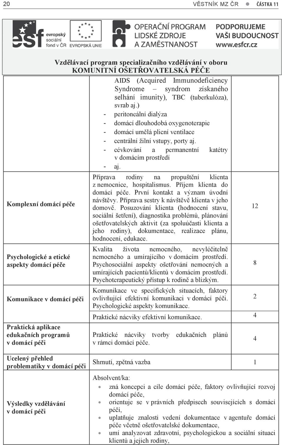 Příprava rodiny na propuštění klienta z nemocnice, hospitalismus. Příjem klienta do domácí péče. První kontakt a význam úvodní Komplexní domácí péče návštěvy.