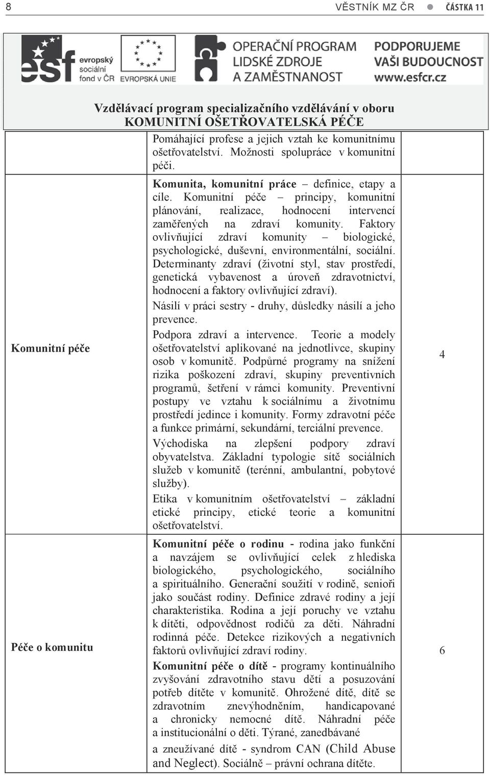 Faktory ovlivňující zdraví komunity biologické, psychologické, duševní, environmentální, sociální.