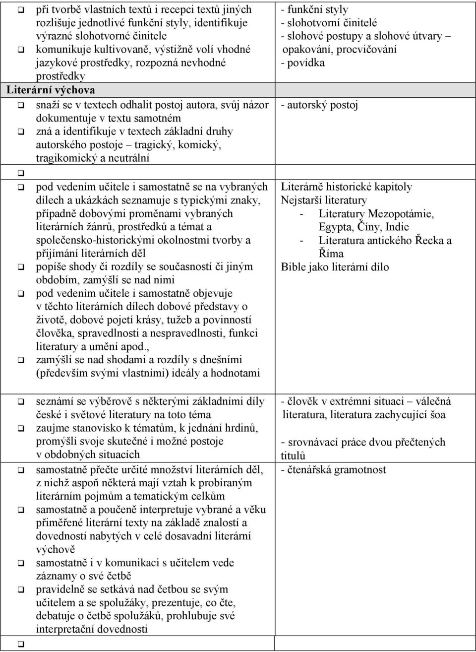 tragický, komický, tragikomický a neutrální pod vedením učitele i samostatně se na vybraných dílech a ukázkách seznamuje s typickými znaky, případně dobovými proměnami vybraných literárních žánrů,