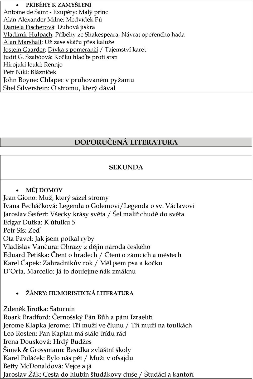 Szabóová: Kočku hlaďte proti srsti Hirojuki Icuki: Rennjo Petr Nikl: Blázníček John Boyne: Chlapec v pruhovaném pyžamu Shel Silverstein: O stromu, který dával DOPORUČENÁ LITERATURA SEKUNDA MŮJ DOMOV