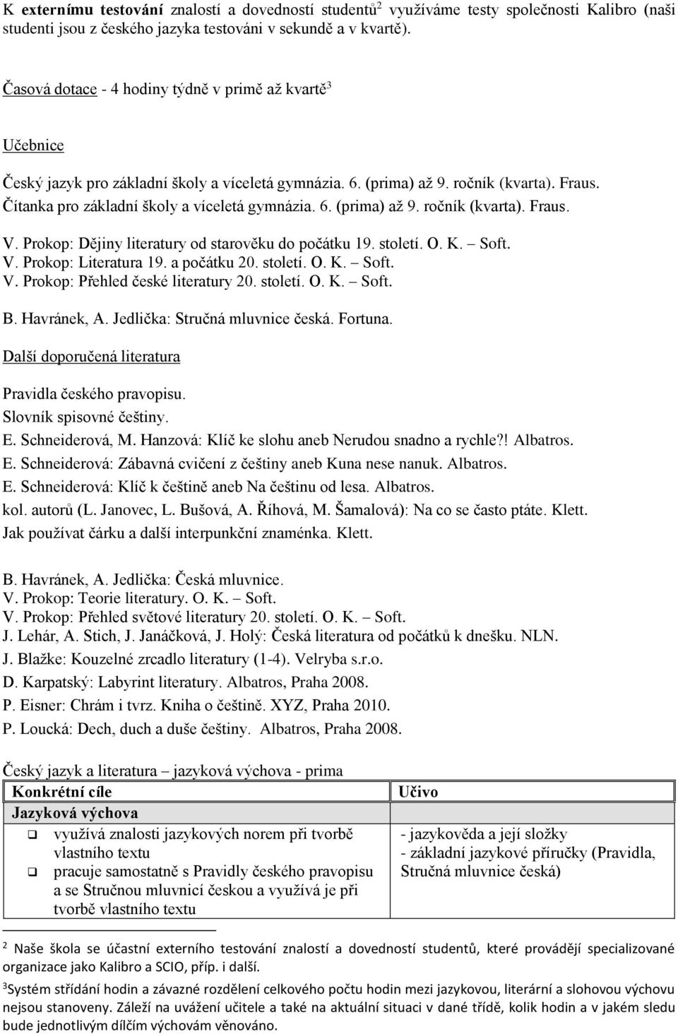 6. (prima) až 9. ročník (kvarta). Fraus. V. Prokop: Dějiny literatury od starověku do počátku 19. století. O. K. Soft. V. Prokop: Literatura 19. a počátku 20. století. O. K. Soft. V. Prokop: Přehled české literatury 20.