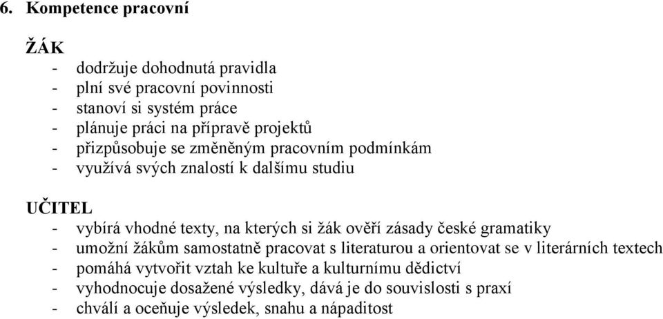 žák ověří zásady české gramatiky - umožní žákům samostatně pracovat s literaturou a orientovat se v literárních textech - pomáhá vytvořit