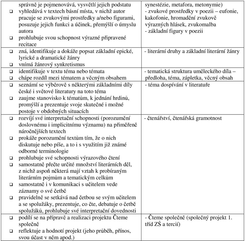 témata chápe rozdíl mezi tématem a věcným obsahem seznámí se výběrově s některými základními díly české i světové literatury na toto téma zaujme stanovisko k tématům, k jednání hrdinů, promýšlí a