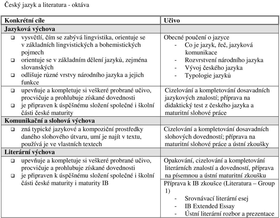 úspěšnému složení společné i školní části české maturity Komunikační a slohová výchova zná typické jazykové a kompoziční prostředky daného slohového útvaru, umí je najít v textu, používá je ve