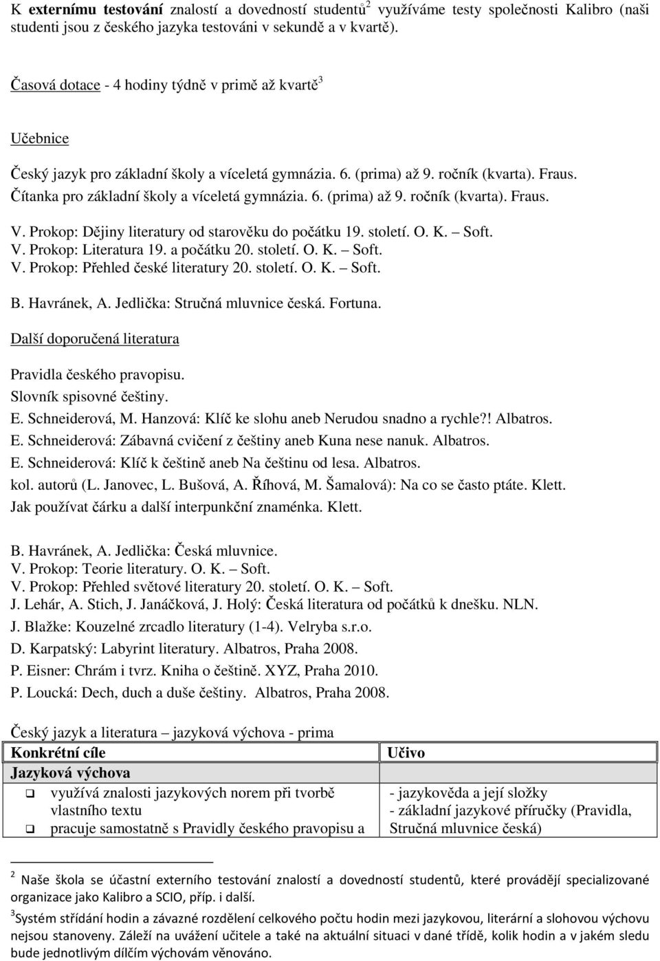 6. (prima) až 9. ročník (kvarta). Fraus. V. Prokop: Dějiny literatury od starověku do počátku 19. století. O. K. Soft. V. Prokop: Literatura 19. a počátku 20. století. O. K. Soft. V. Prokop: Přehled české literatury 20.