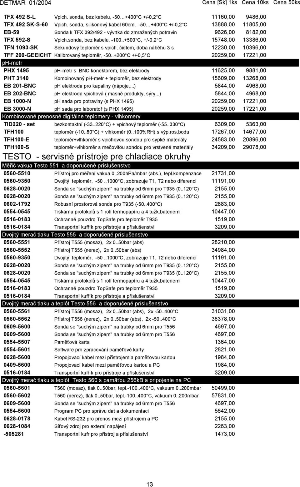 .+500 C, +/-0,2 C 15748,00 13386,00 TFN 1093-SK Sekundový teploměr s vpich. čidlem, doba náběhu 3 s 12230,00 10396,00 TFF 200-GEEICHT Kalibrovaný teploměr, -50.